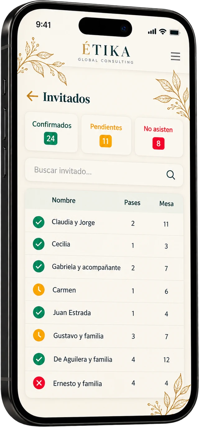 Lista de invitados con su estado de confirmación, pases y mesa